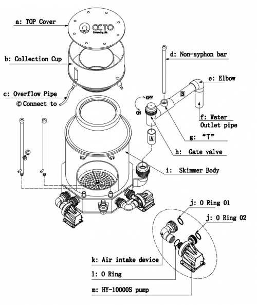 Skimmer (8 models available) – Reef Octopus