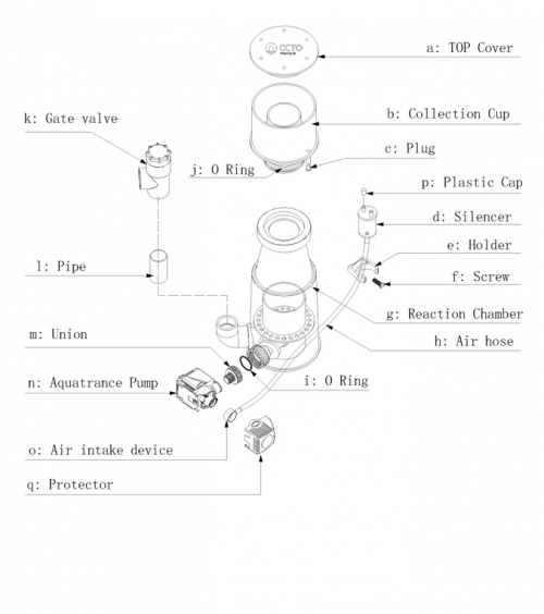 Classic Protein Skimmer INT (3 models available) – Reef Octopus ...