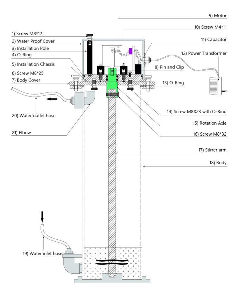 Kalkwasser Reactor 3 Models Available Reef Octopus 深圳市泓亚水族设备制造有限公司 8601