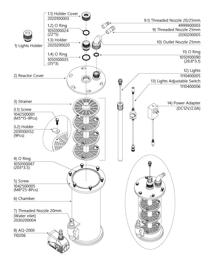 Lights Reactor (2 models available) – Reef Octopus